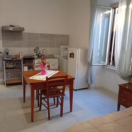 Testaccio Immobiliare